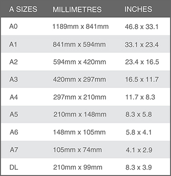 a-paper-sizes