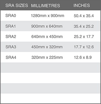 sra-paper-sizes